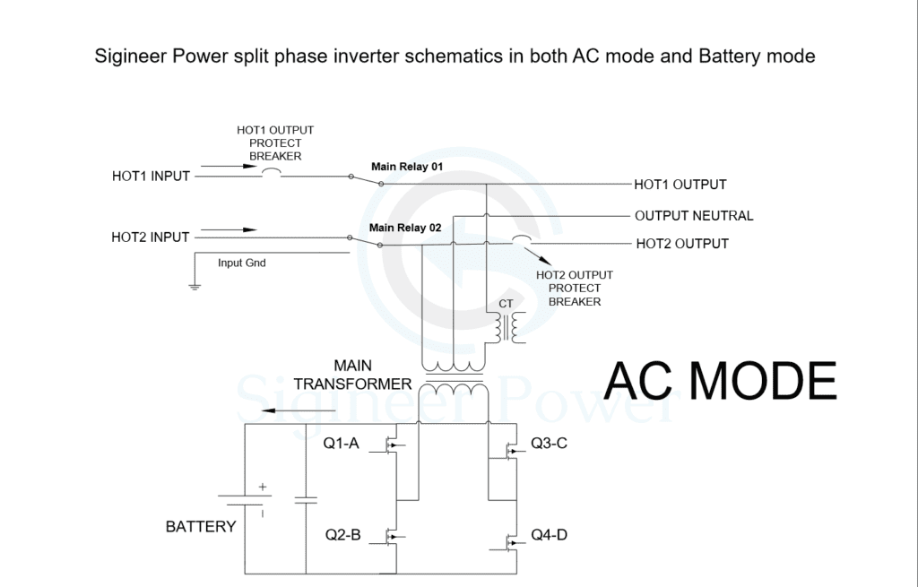 split phase inverter schematic Circuitry scheme for AC Mode
